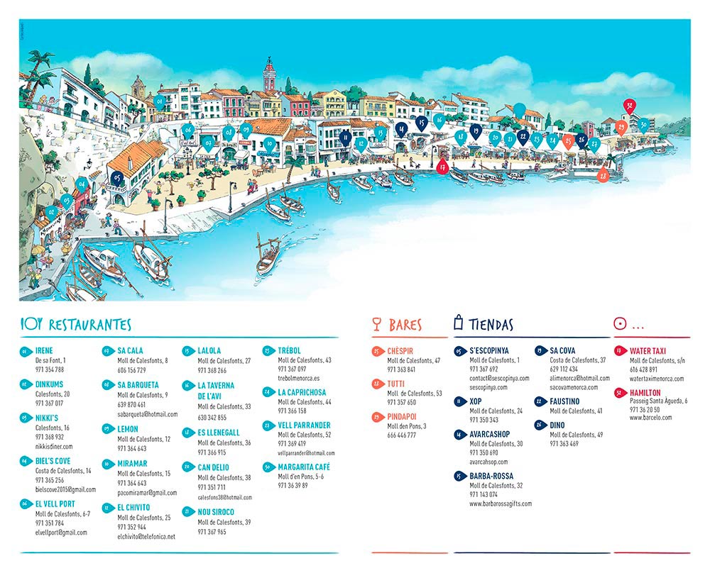 Ilustración con la ubicación de los Comercios de Cales Fonts - Menorca